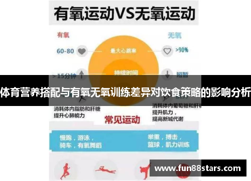 体育营养搭配与有氧无氧训练差异对饮食策略的影响分析