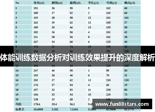 体能训练数据分析对训练效果提升的深度解析