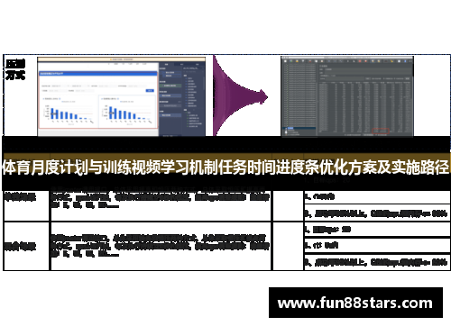 体育月度计划与训练视频学习机制任务时间进度条优化方案及实施路径